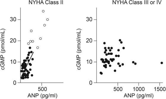 EJHF-656-FIG-0006-b