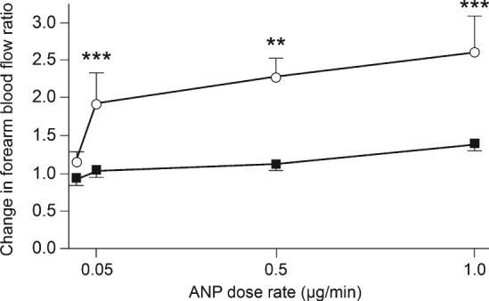 EJHF-656-FIG-0004-b