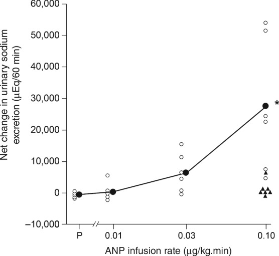 EJHF-656-FIG-0003-b