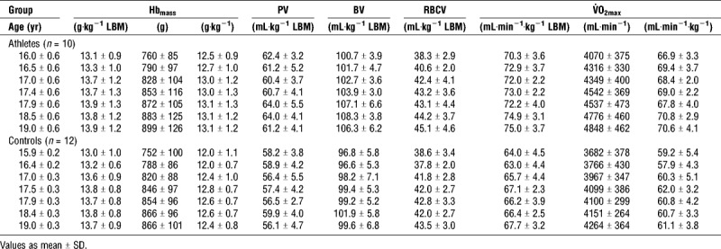 graphic file with name mss-51-0912-g002.jpg