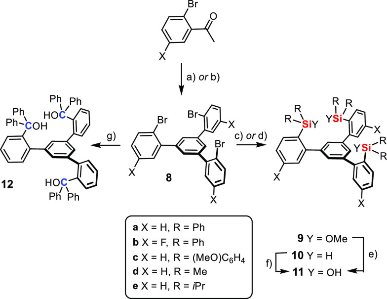 Scheme 3