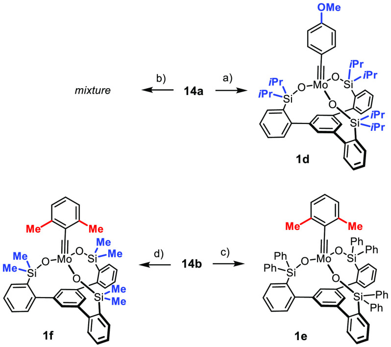 Scheme 6