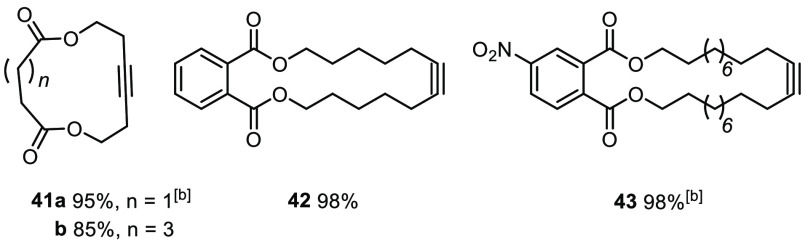 Scheme 11