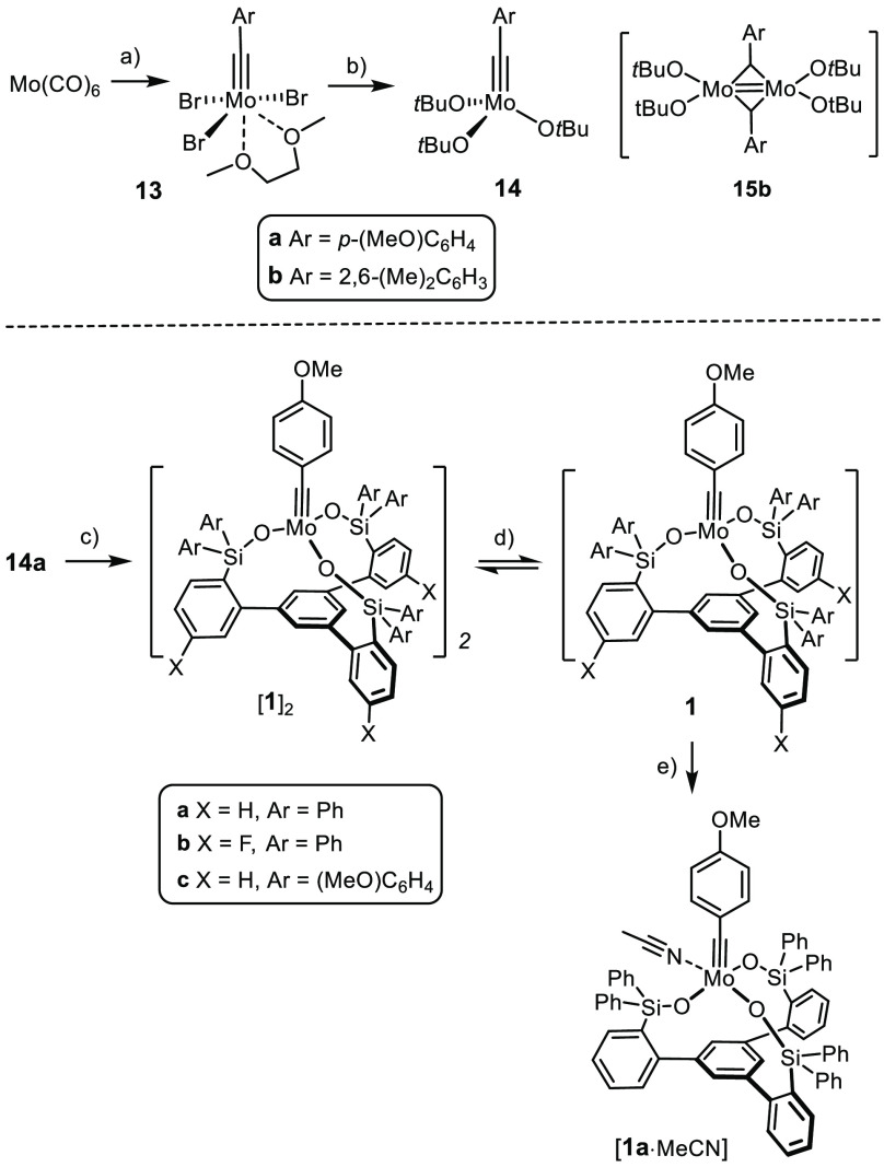 Scheme 4