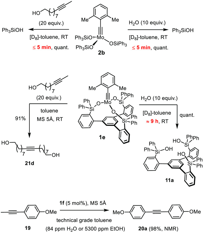 Scheme 8