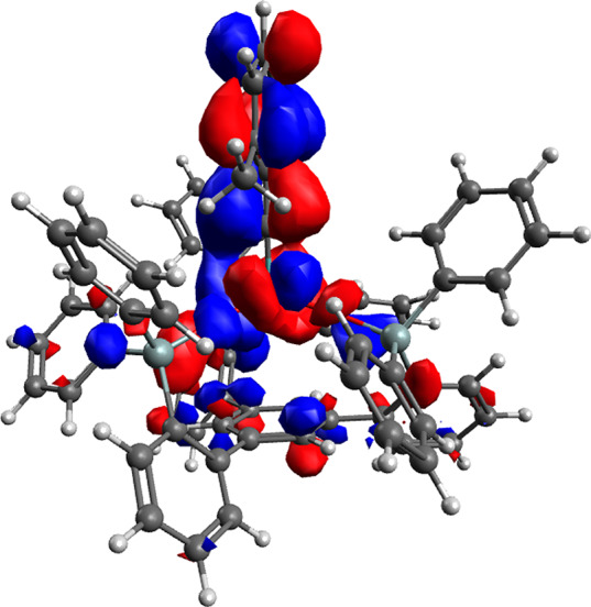 Figure 7