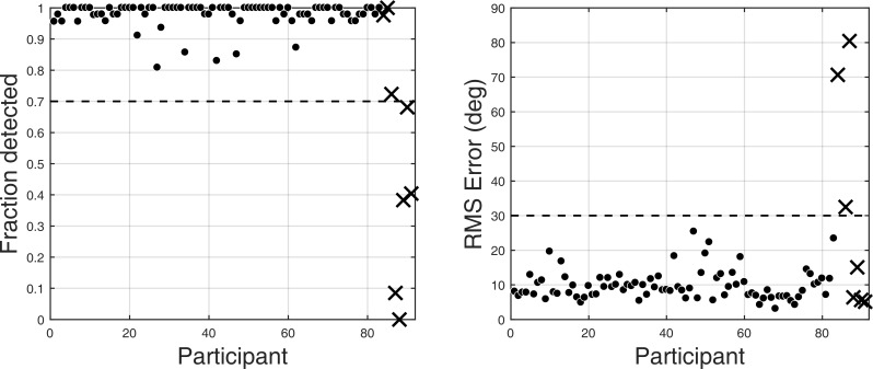 Appendix 1—figure 1.