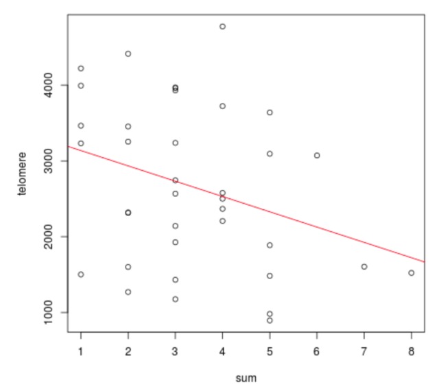 Appendix 1—figure 13.