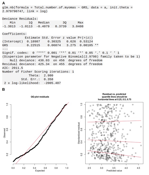 Appendix 1—figure 7.