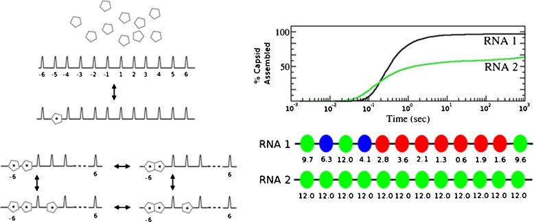 Fig. 3