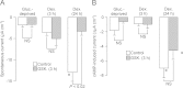 Fig. 11