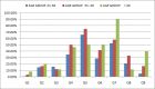 [Table/Fig-4]: