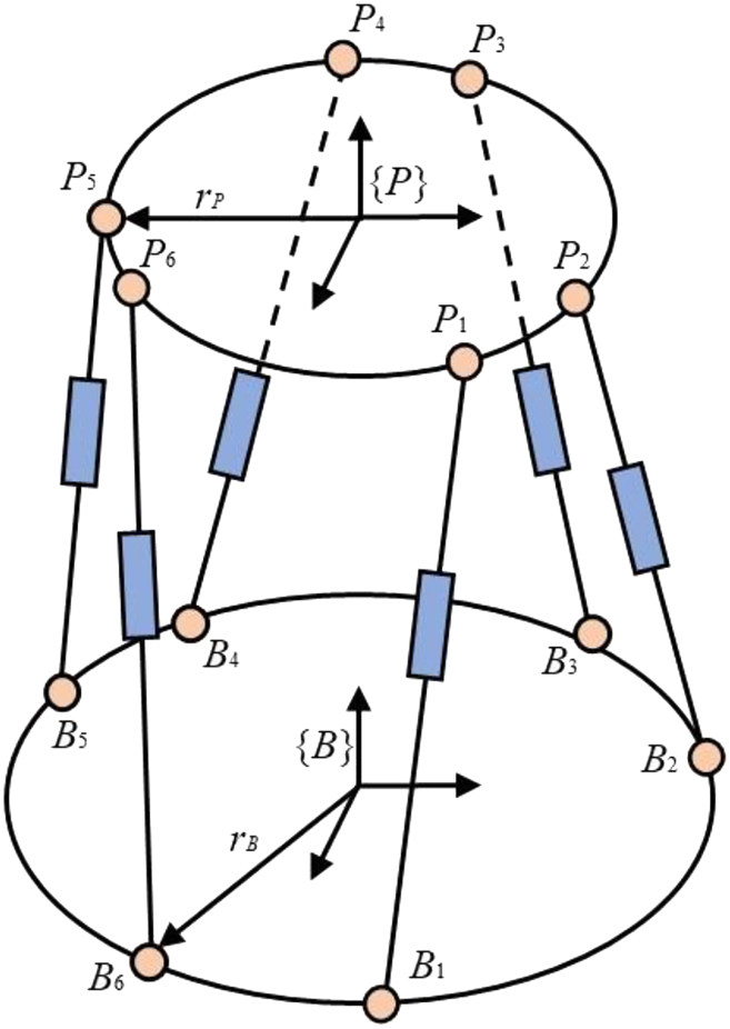 Figure 13