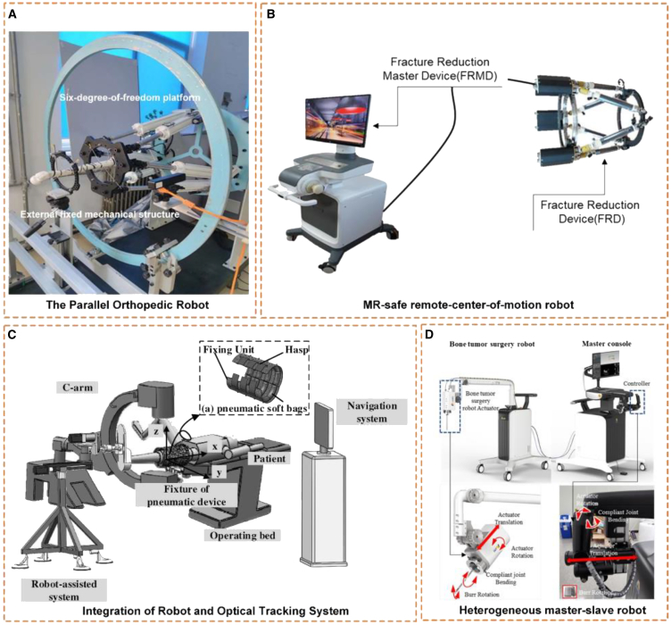 Figure 17