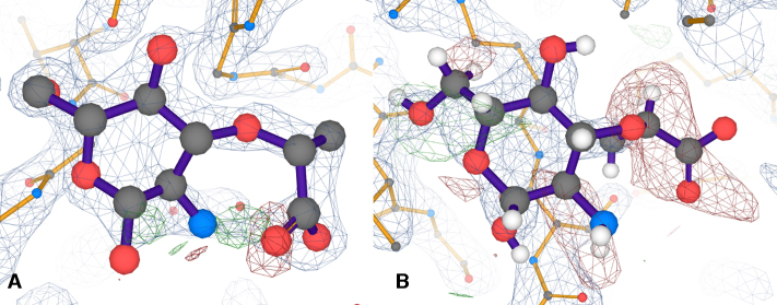 Figure 3.