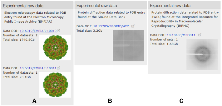 Figure 4.