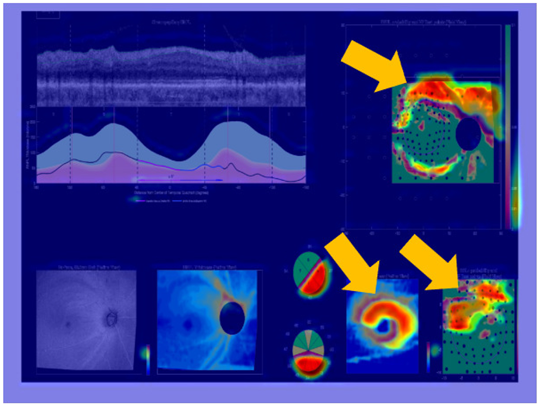 Fig. 7.