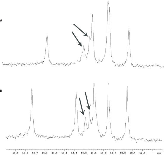 Figure 11.