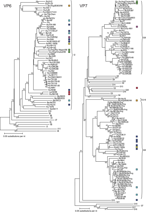 FIG. 3.