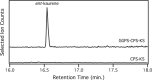 FIG 4