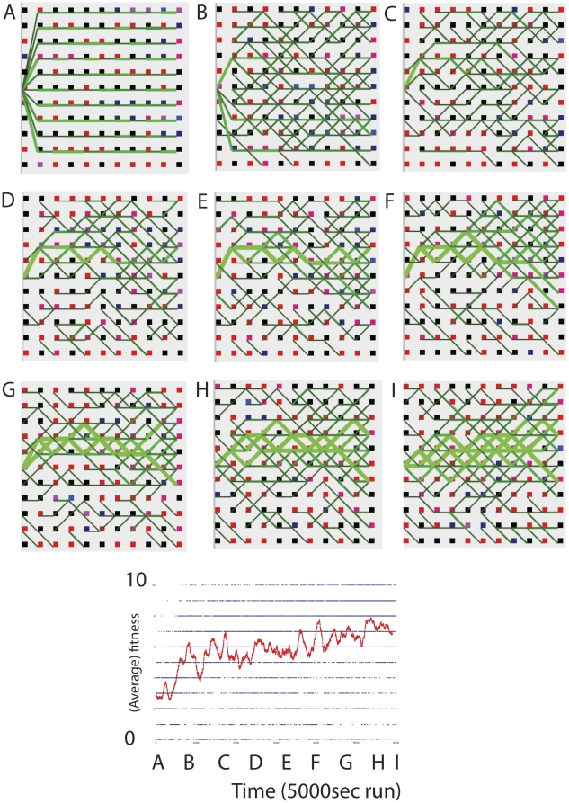 Figure 16