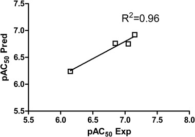 Fig. 9