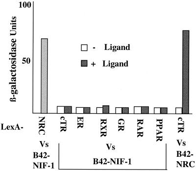 FIG. 7.