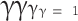 Inline graphic