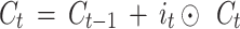 Inline graphic