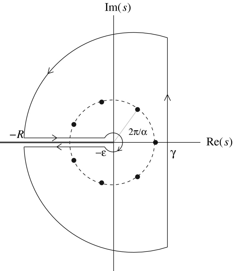 Fig. 5