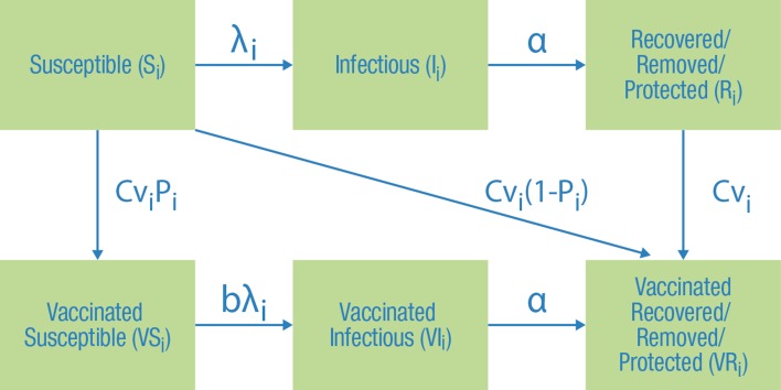 Fig. 2