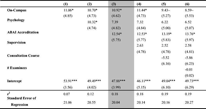 graphic file with name 40617_2017_193_Tab3_HTML.jpg