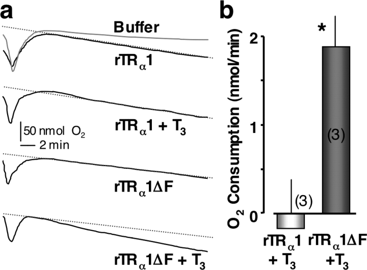 Figure 9.