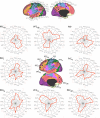 Fig. 31.