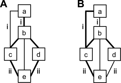 Fig. 28.