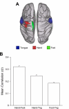 Fig. 20.