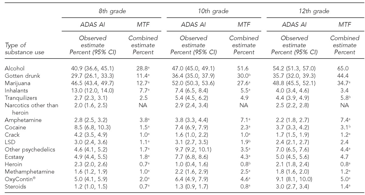 graphic file with name 10_StanleyTable2.jpg