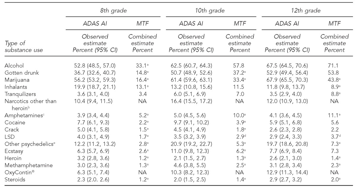 graphic file with name 10_StanleyTable1.jpg