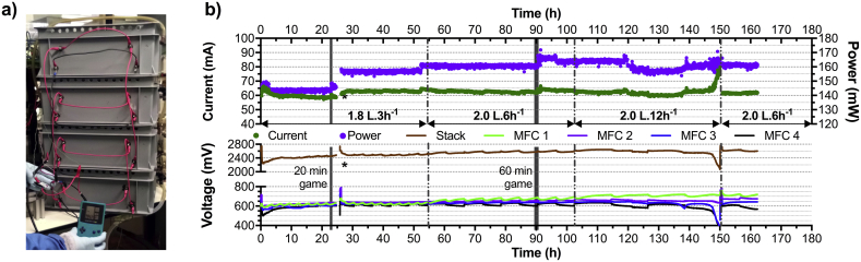 Fig. 4