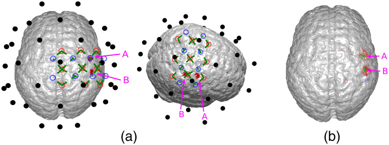 Fig. 7