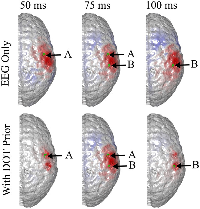 Fig. 8