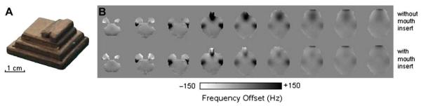 Fig. 18