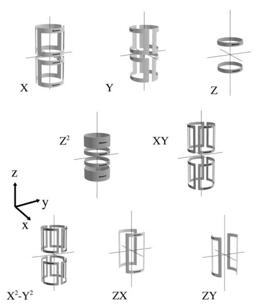 Fig. 6