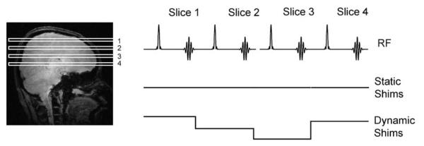 Fig. 10