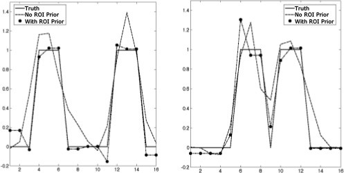 Fig. 12