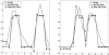 Fig. 12