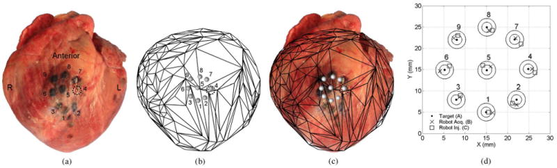 Fig. 14