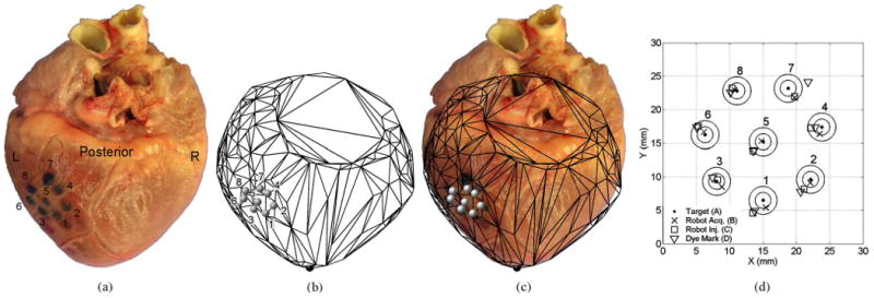 Fig. 15