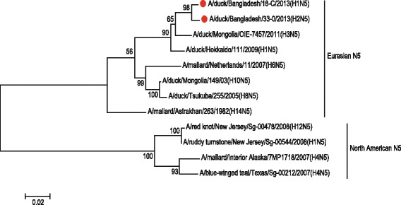 Fig. 7