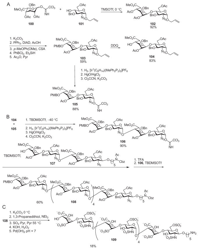 Scheme 18